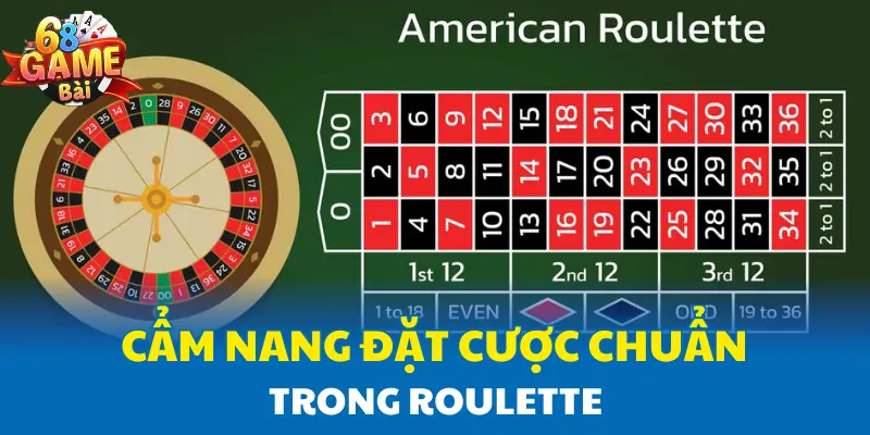 Cẩm nang đặt cược chuẩn trong Roulette Cẩm nang đặt cược chuẩn trong Roulette