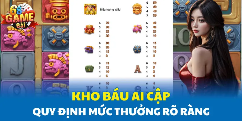 Kho Báu Ai Cập quy định mức thưởng rõ ràng